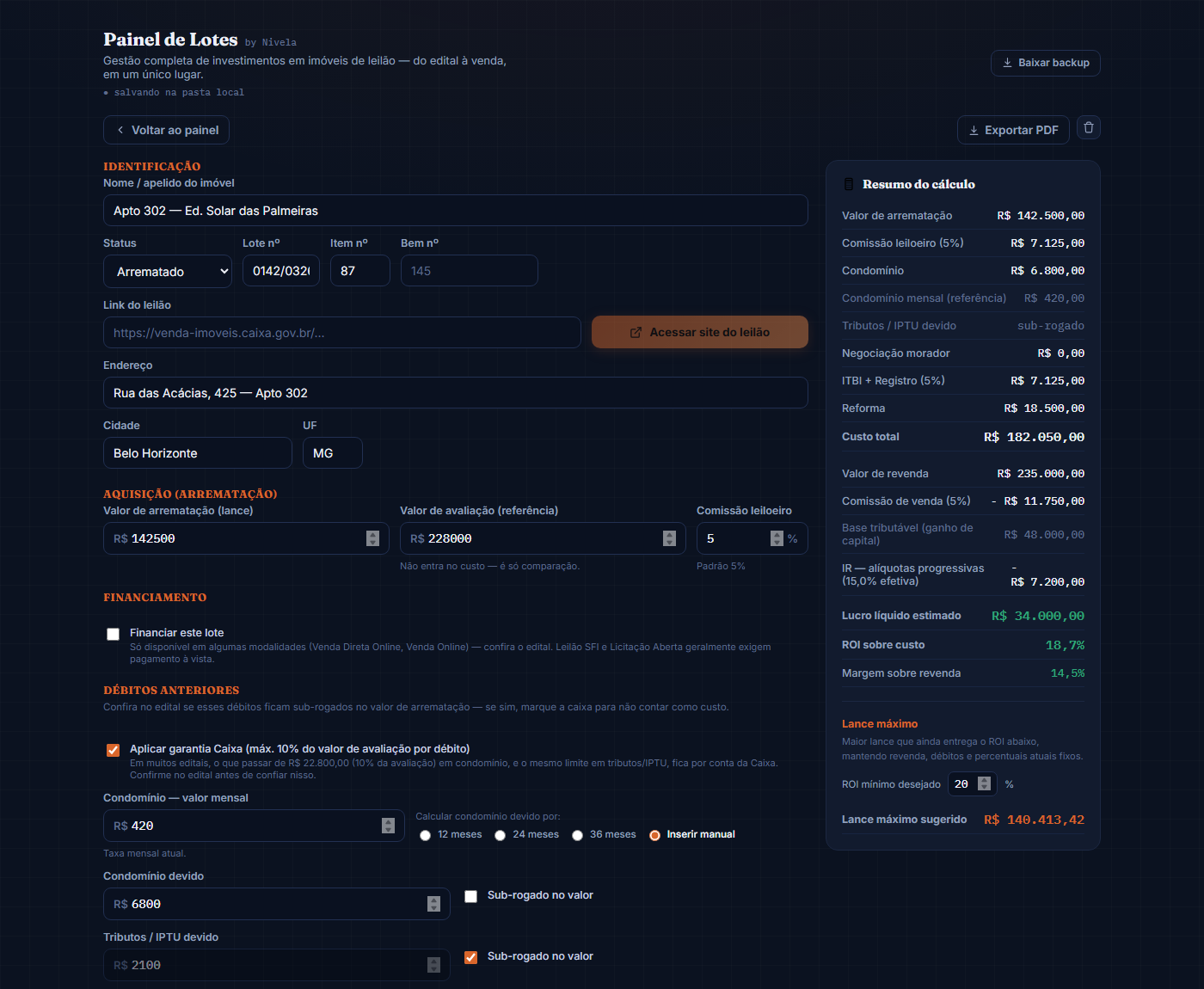 Ficha de um imóvel de leilão no Painel de Lotes: identificação, débitos anteriores, sub-rogação e resumo do cálculo com custo total, lucro líquido, ROI e lance máximo sugerido